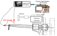 Sensors 09 04986f4 200
