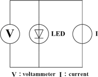 Sensors 09 05068f1 200