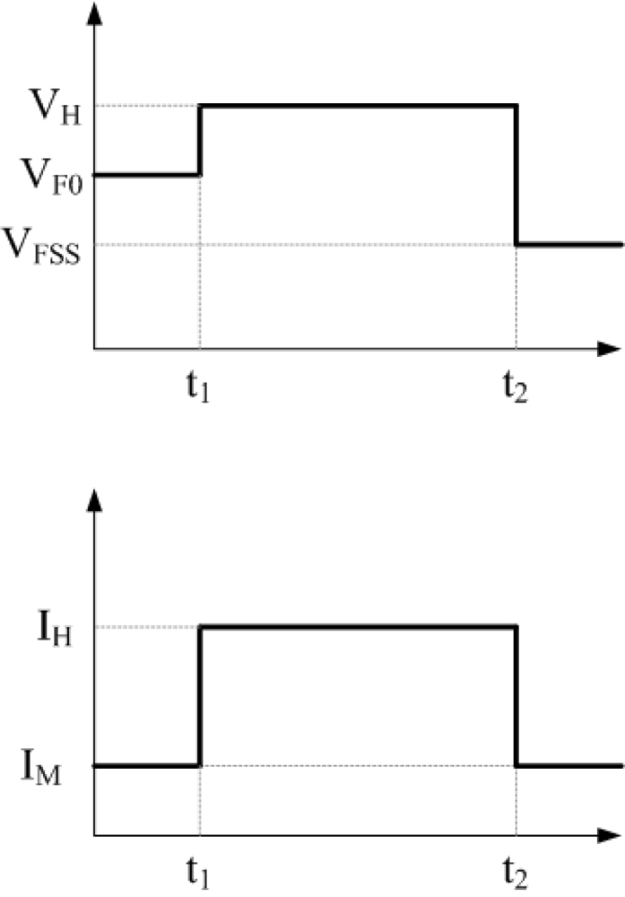 Sensors 09 05068f2