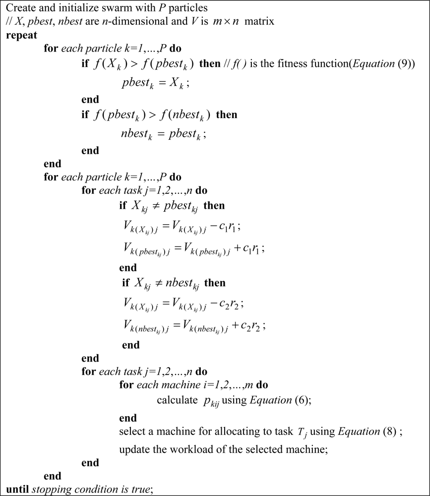 ebook decision making recent developments