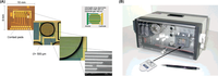 Sensors 09 05503f2 200