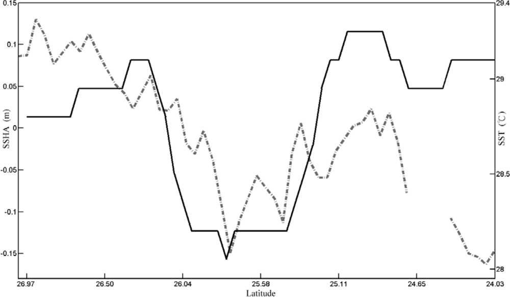 Sensors 09 05521f4
