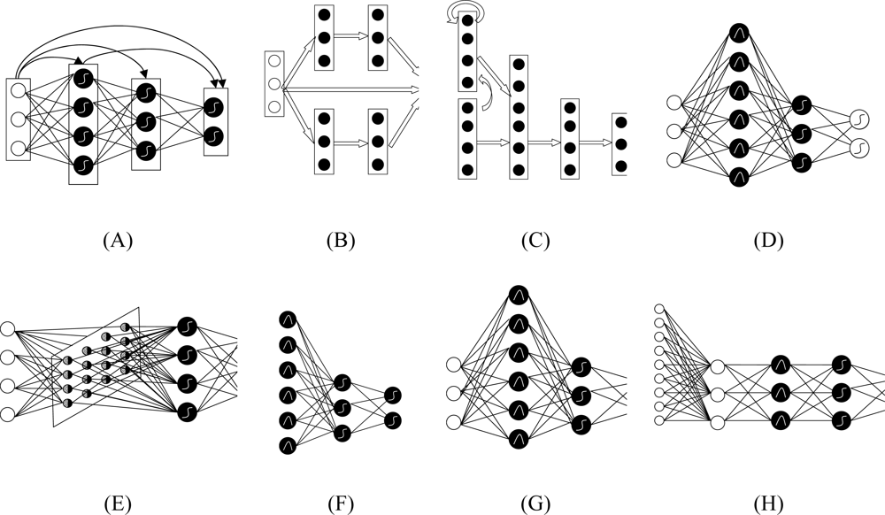 Sensors 09 05558f3