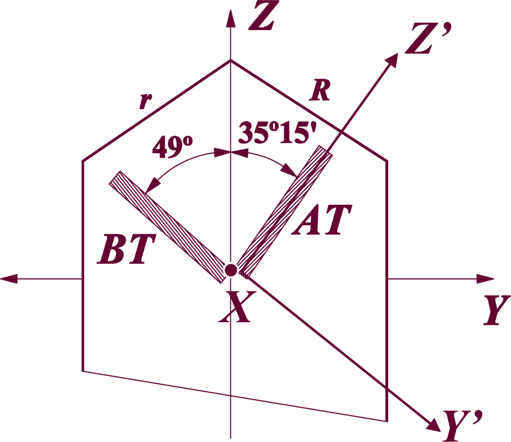 Sensors 09 05740f11