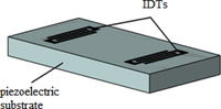 Sensors 09 05740f12 200