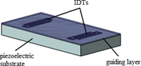 Sensors 09 05740f15 200
