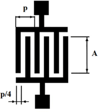 Sensors 09 05740f2 200