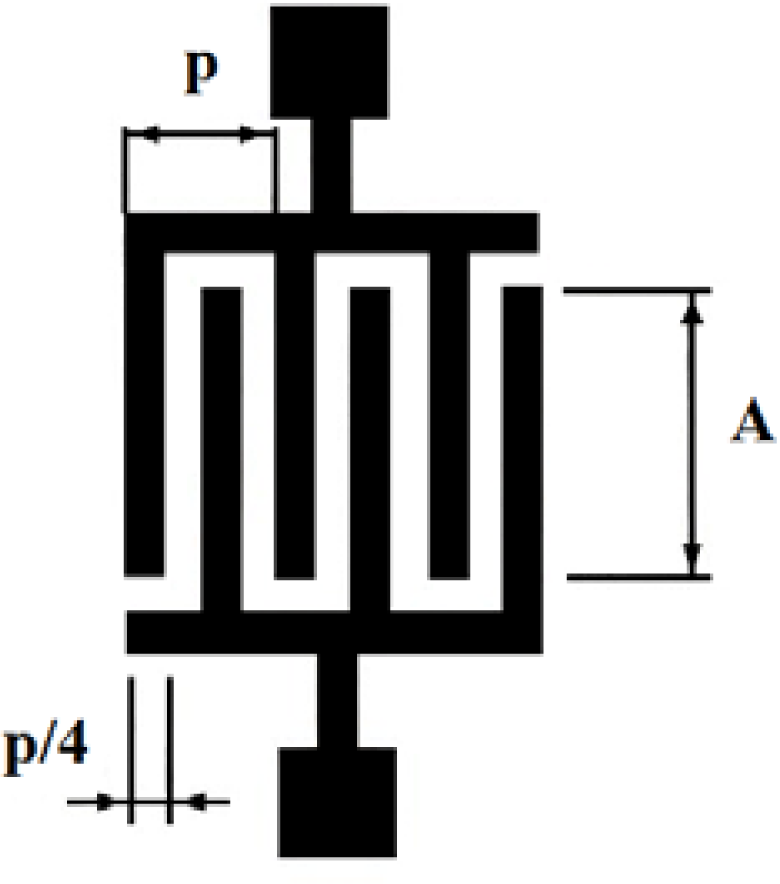 Sensors 09 05740f2