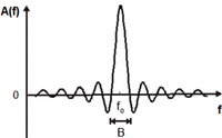 Sensors 09 05740f3 200