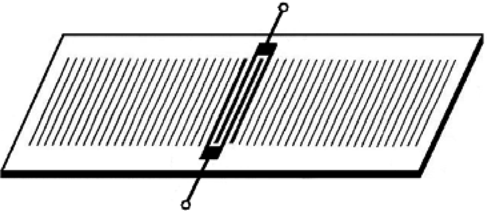 Sensors 09 05740f6 1024