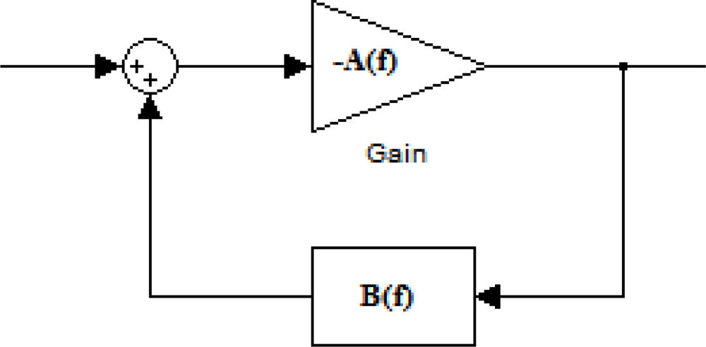 Sensors 09 05740f9