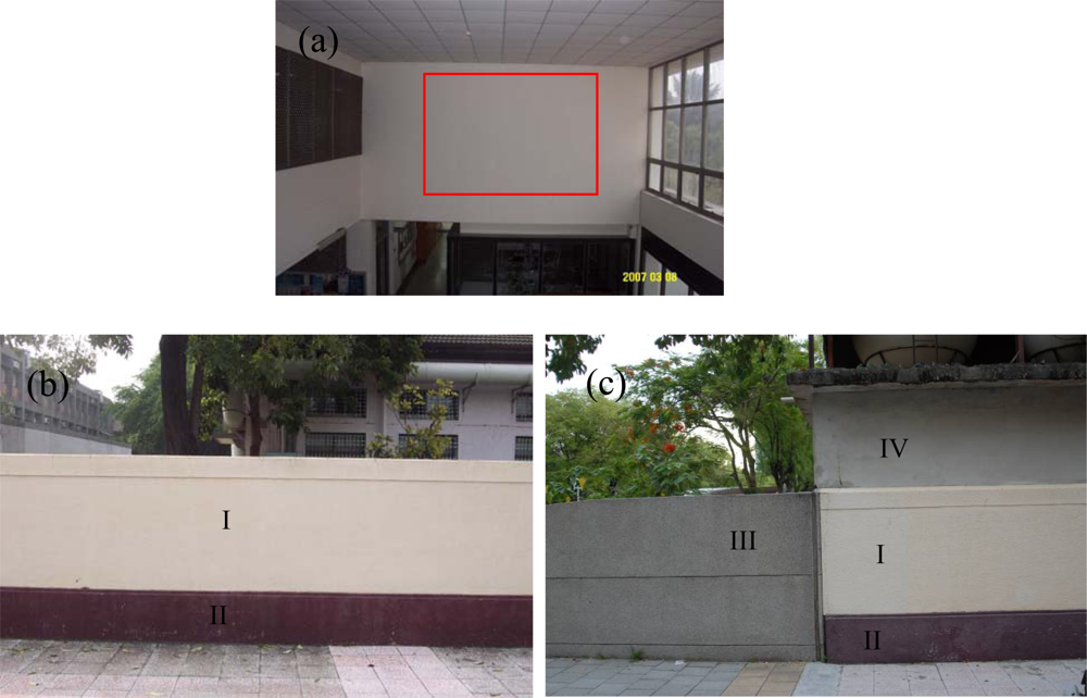 Sensors 09 05770f1