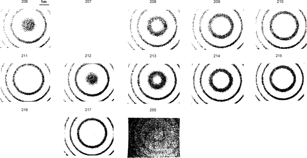 Sensors 09 05770f3