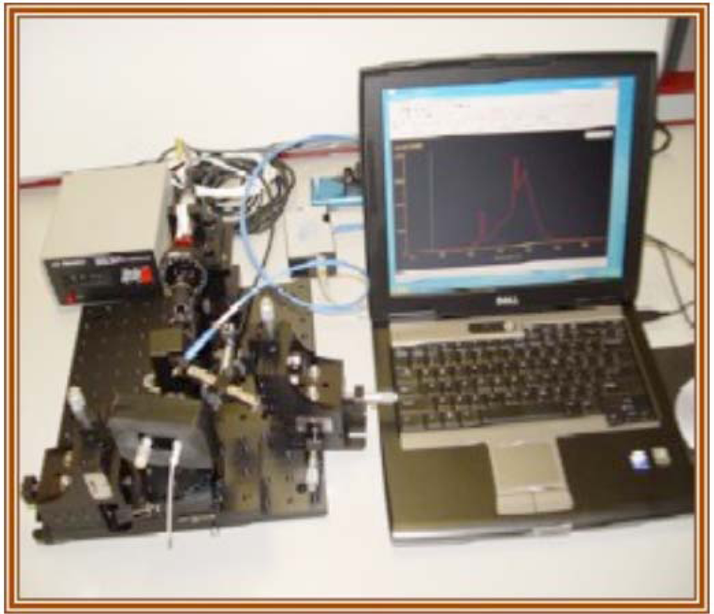 Sensors 09 05783f11 1024