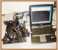 Sensors 09 05783f11 200