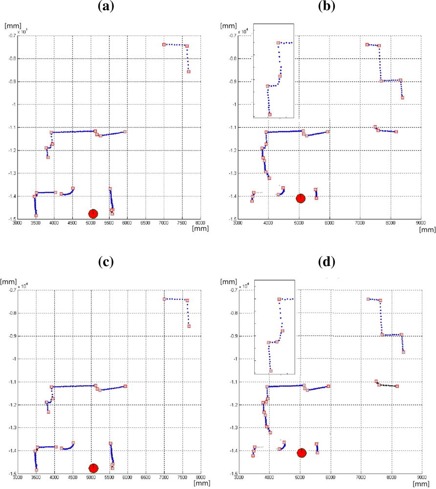 Sensors 09 05894f14