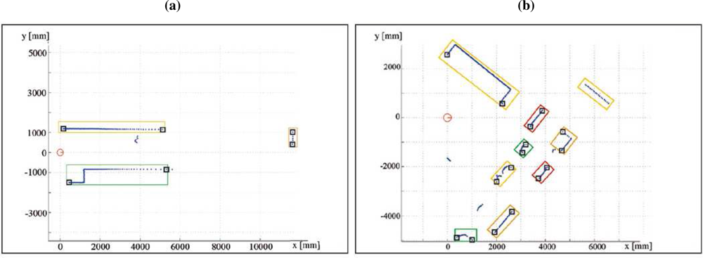 Sensors 09 05894f4 1024
