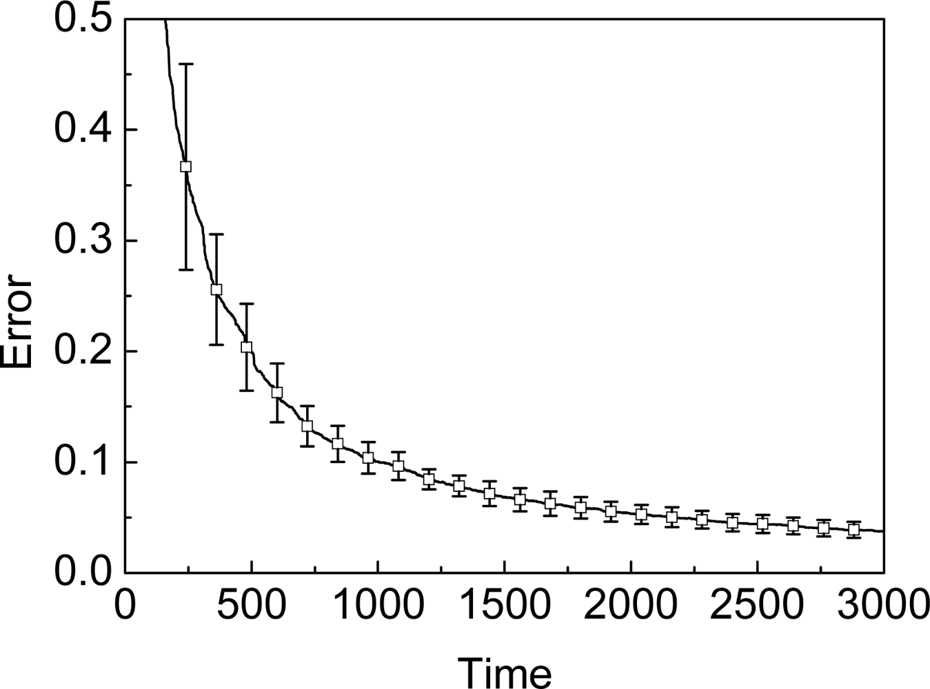 Sensors 09 06150f12