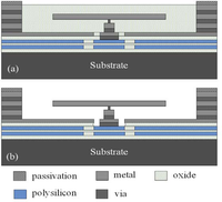 Sensors 09 06219f5 200