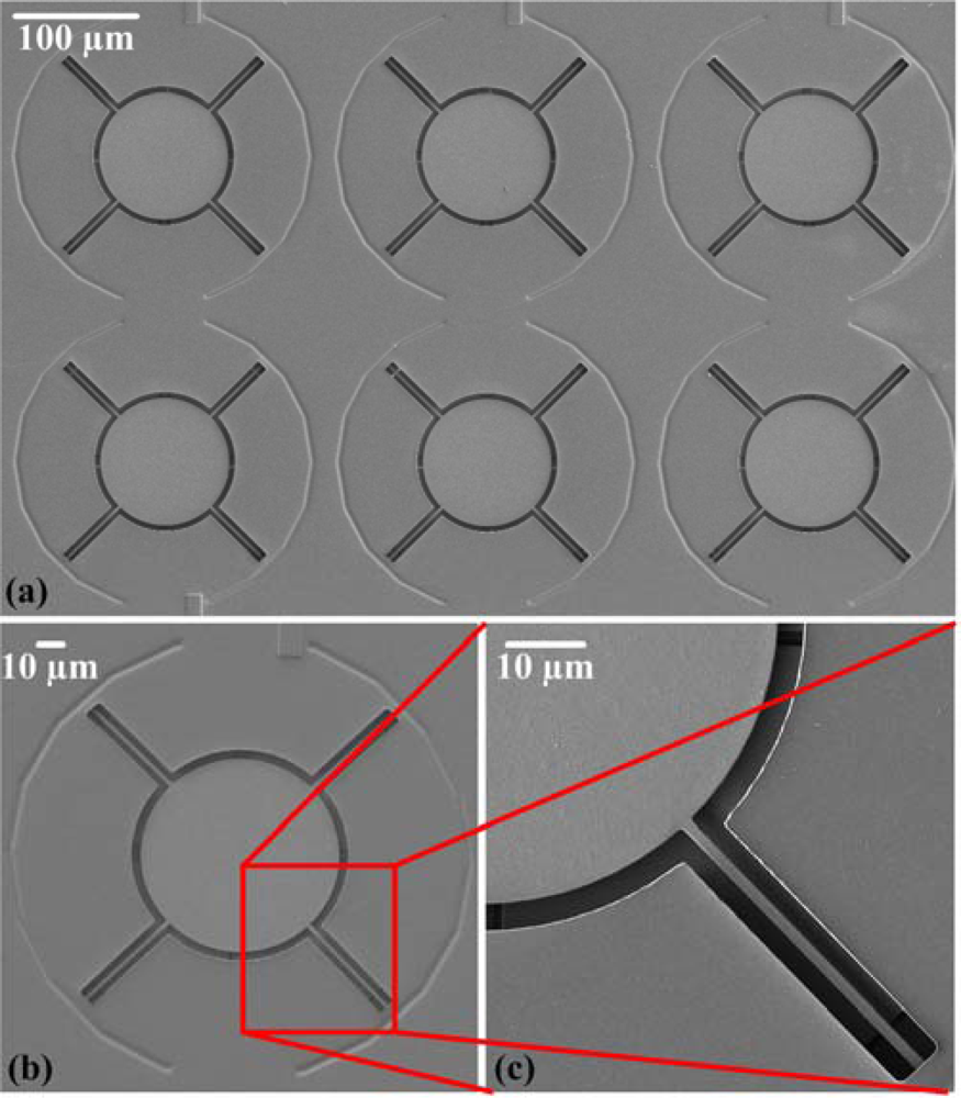 Sensors 09 06219f6 1024