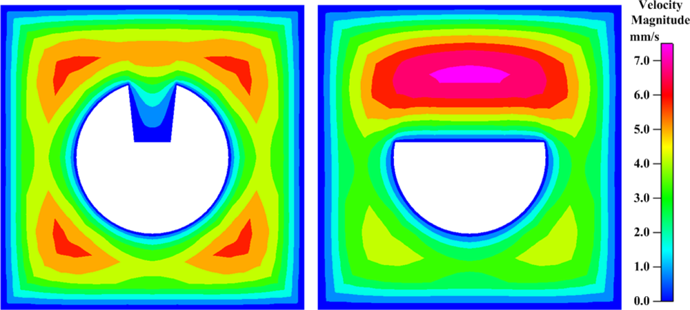Sensors 09 06456f6