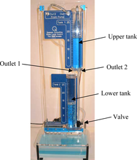 Sensors 09 06795f8 200