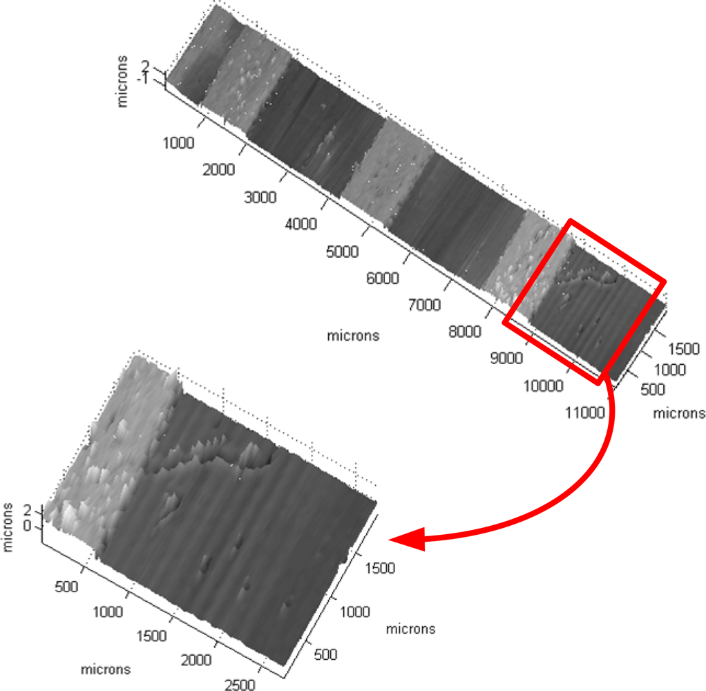 Sensors 09 07021f11 1024
