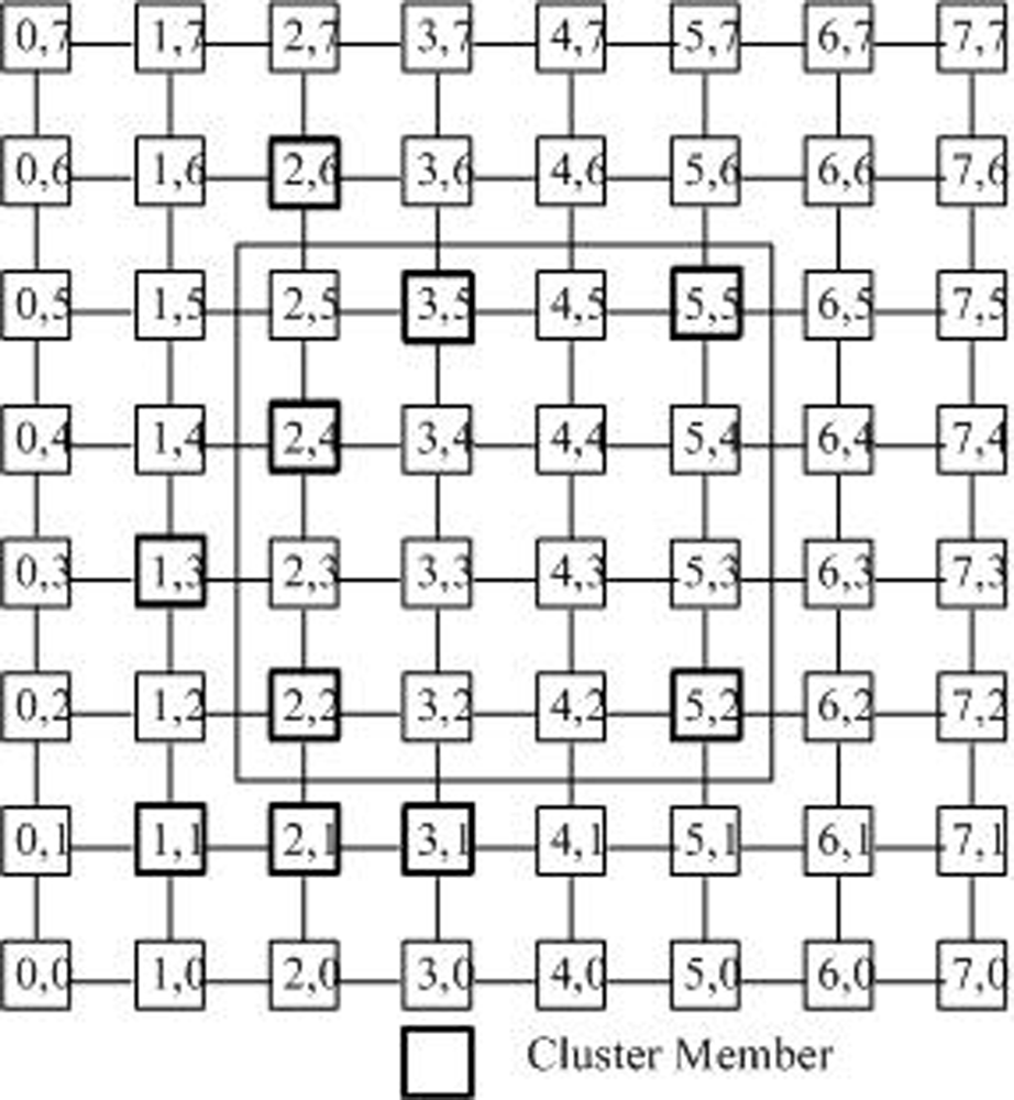Sensors 09 07177f4