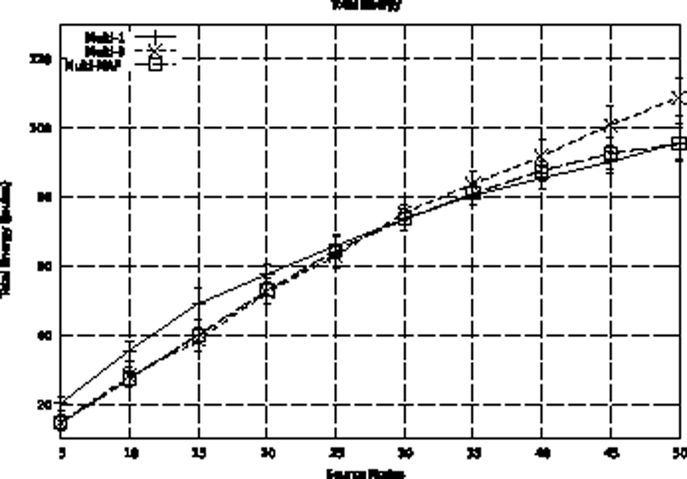 Sensors 09 07287f13