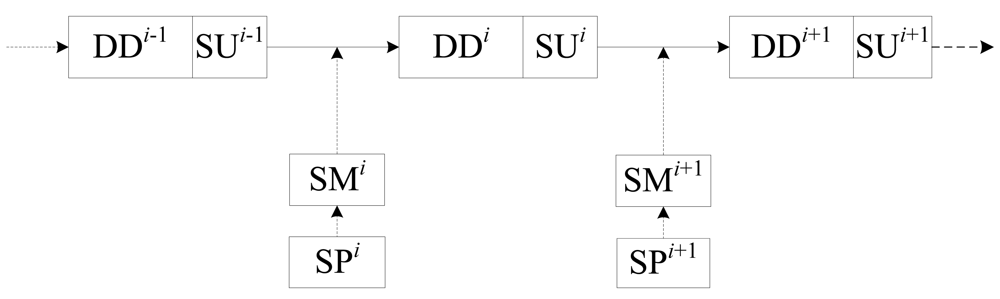 Sensors 09 08007f8 1024