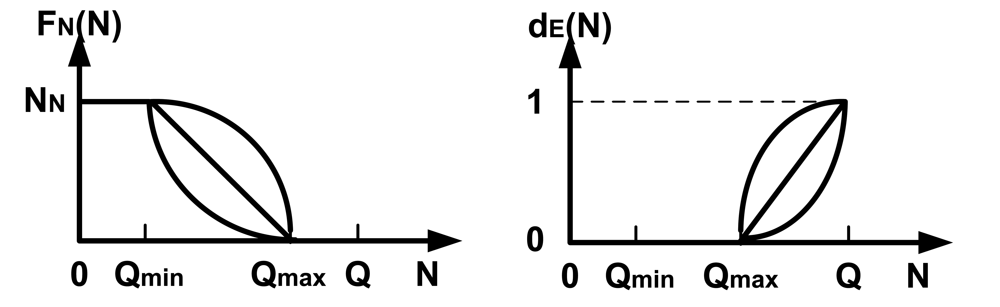 Sensors 09 08083f5