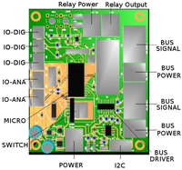 Sensors 09 08197f4b 200
