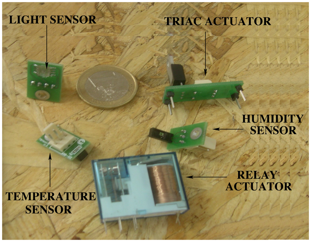 Sensors 09 08197f5 1024