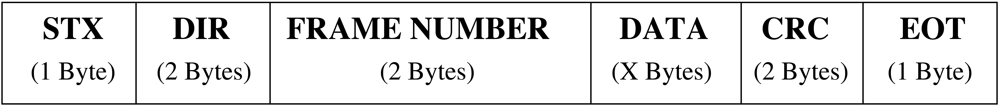 Sensors 09 08197f6