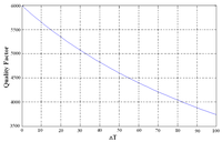 Sensors 09 08349f2 200