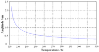 Sensors 09 08349f3 200