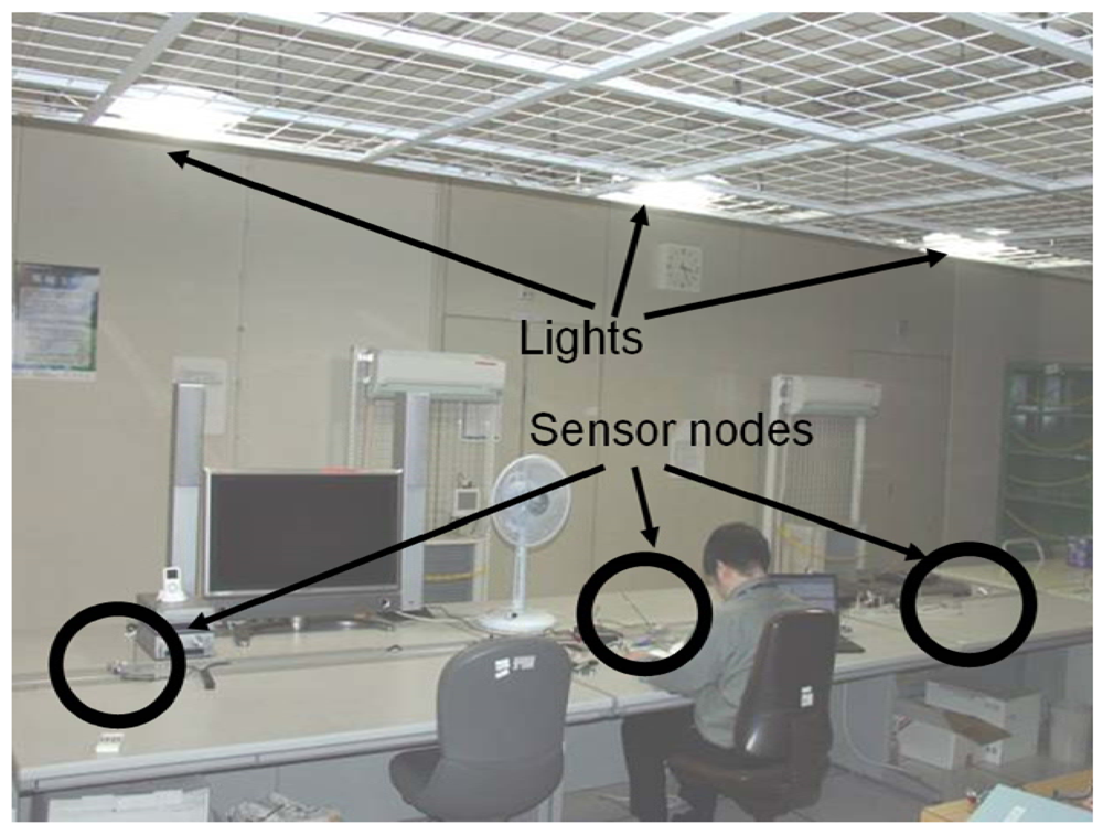 Sensors 09 08593f6