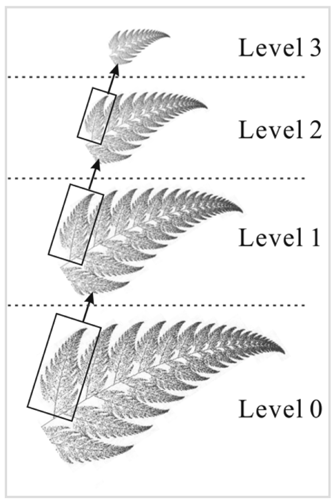 Sensors 09 08669f1 1024