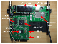 Sensors 09 08722f6 200