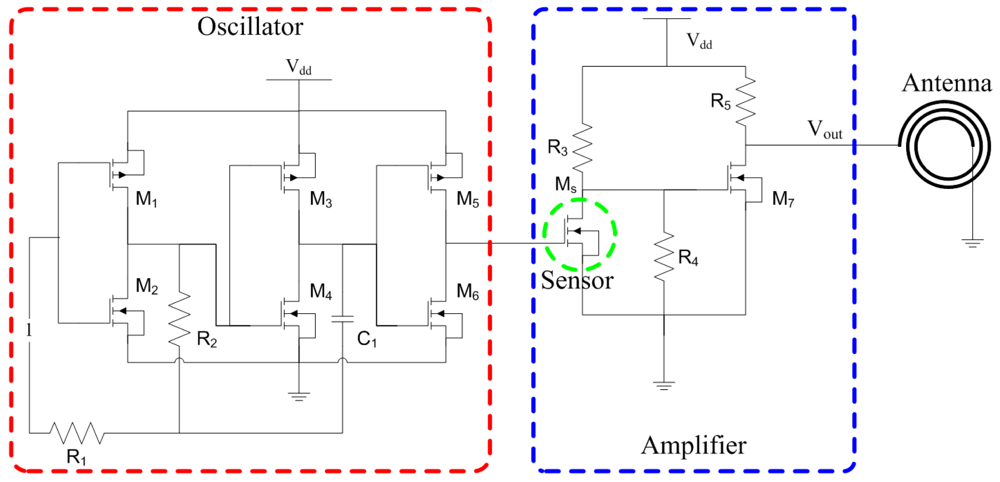 Sensors 09 08748f3