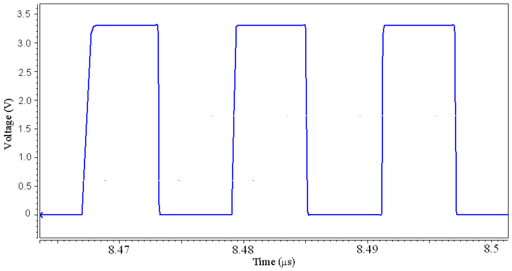 Sensors 09 08748f4 1024