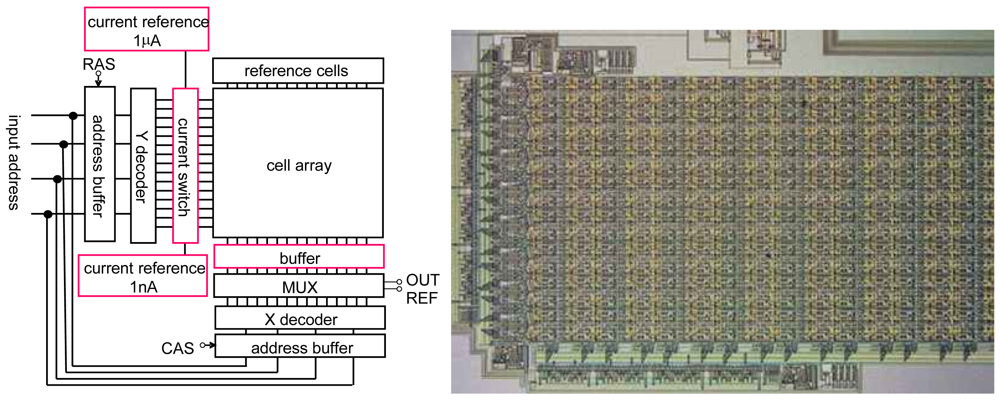 Sensors 09 08831f13