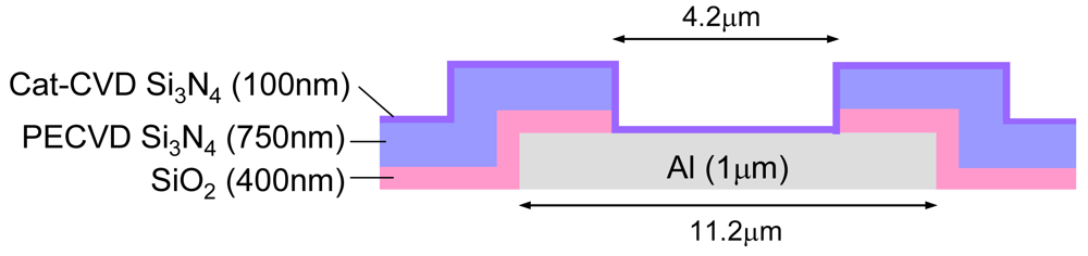 Sensors 09 08831f14