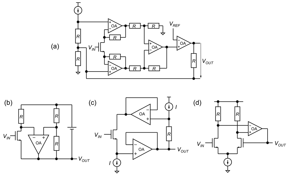 Sensors 09 08831f3 1024