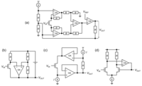 Sensors 09 08831f3 200