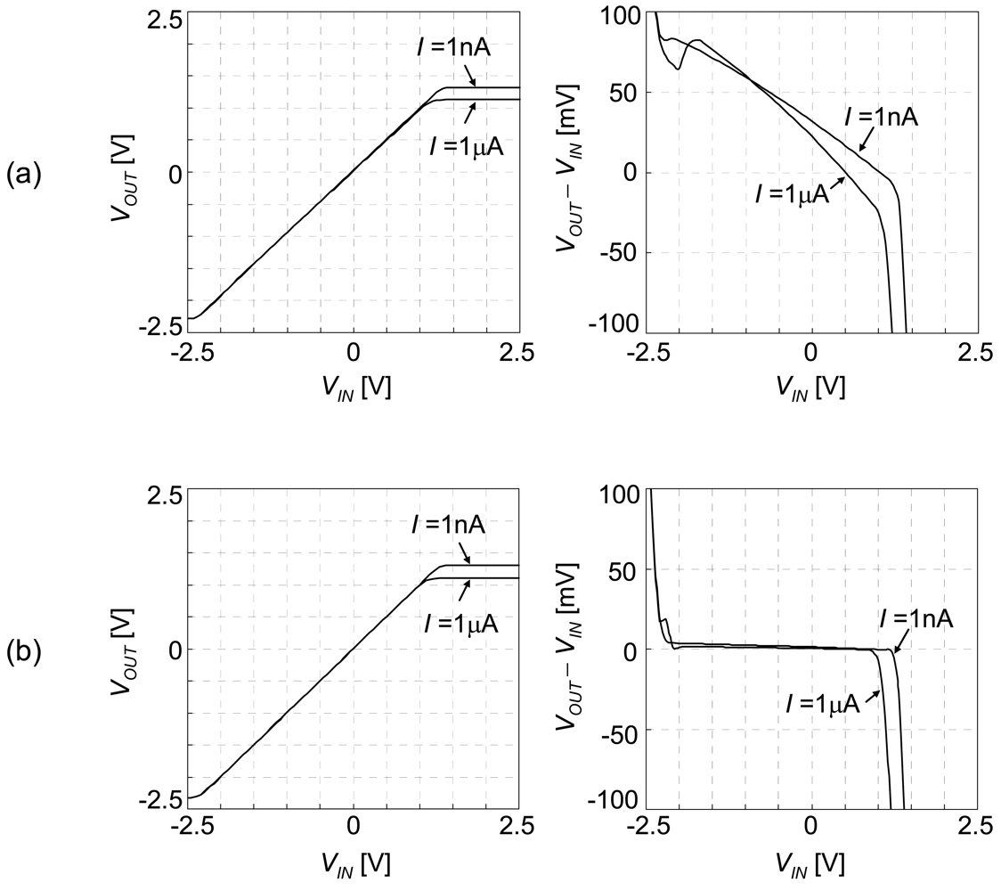 Sensors 09 08831f6
