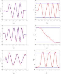 Sensors 09 08924f12 200