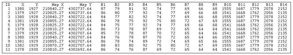 Sensors 09 09011f5 1024