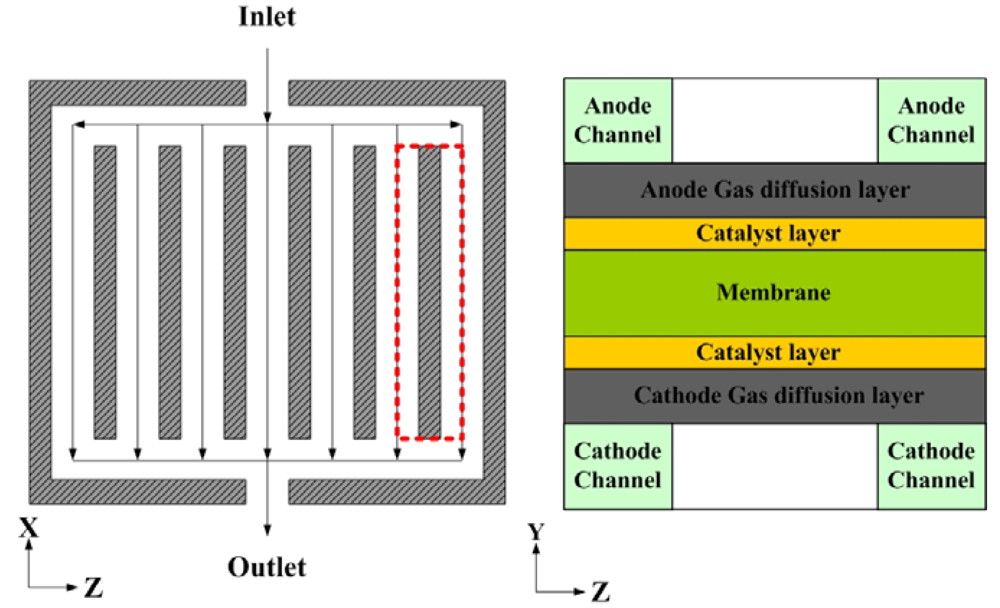 Sensors 09 09104f2