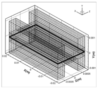 Sensors 09 09104f3 200